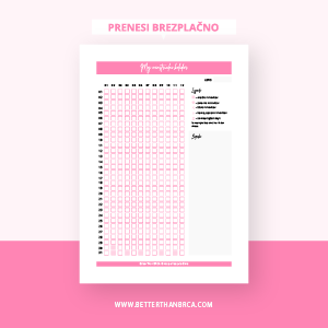 Brezplačen menstrualni koledarček | Better Than BRCA